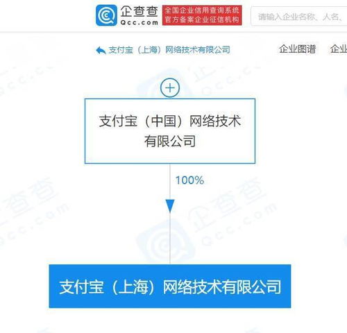 胡喜退出支付寶關聯公司，技術開發領域迎來新變革