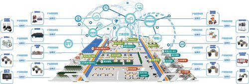 華為云與益?？萍紤鹇詳y手，共繪智能制造新藍圖，賦能企業品牌管理升級